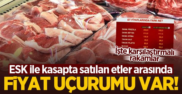 Et ve Süt Kurumu ile kasapta satılan etler arasında fiyat uçurumu var!