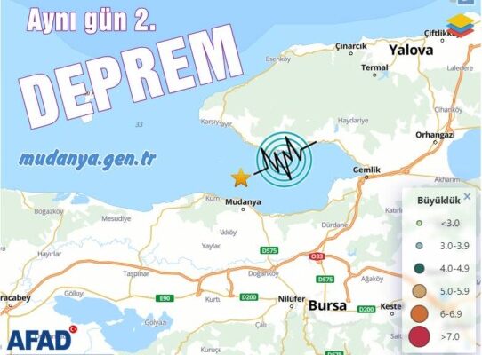 Mudanya İçin Yaklaşan Deprem Öncesi Afet Müdürlüğü Acil İhtiyaç!