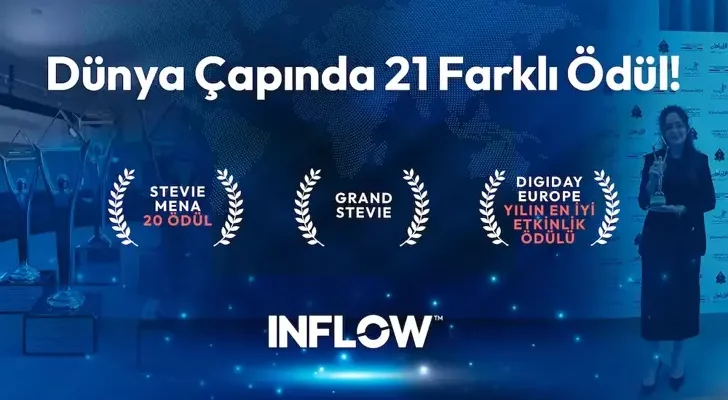 INFLOW, influencer projeleriyle 21 uluslararası ödül kazandı