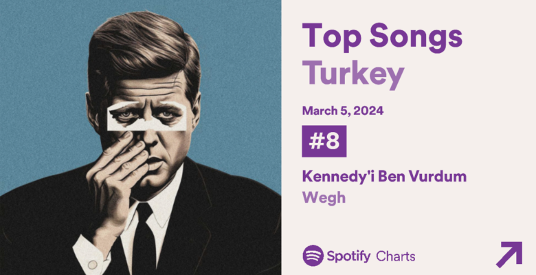 Wegh’in Yeni Şarkısı “Kennedy’i Ben Vurdum” Zirvede!