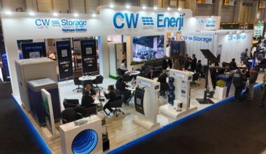 CW Enerji Solar Storage Fuarı’nda göz kamaştırdı