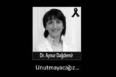 AYNUR DAĞDEMİR BUGÜN BİZLER İÇİN HEM SAĞLIKTA ŞİDDETİN HEM DE KADINA YÖNELİK ŞİDDETİN SİMGESİ OLMUŞTUR!