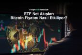 0xScope ETF Net Akışlarının Bitcoin Fiyatı Üzerindeki Etkisini Piyasa Dinamikleri Doğrultusunda Analiz Ediyor