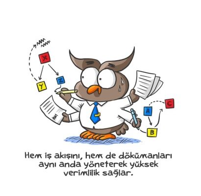 PaperWork Ekosistemi ile Dijital Dönüşümün Kolay Yolu